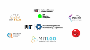 MIMO's MIT network for machine learning for manufacturing and operations